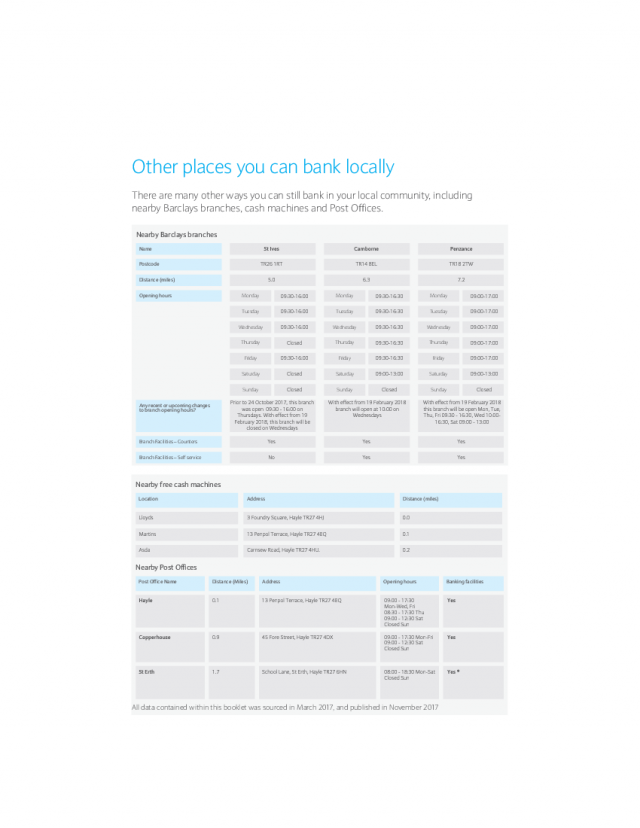 Other places you can bank locally | Hayle Reason For Closure booklet Other places you can bank locally | Hayle Reason For Closure booklet